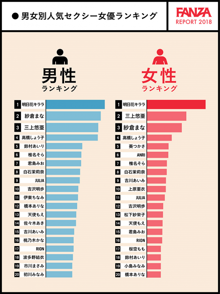 【ニコカラ】エロくないけどエロく聞こえる単語のみで千本桜歌ってみたF