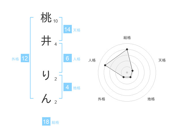 Amazon.co.jp: ゲスの極み14人の乙女たち。episode3 わたしAVに出ちゃってた! クスン 