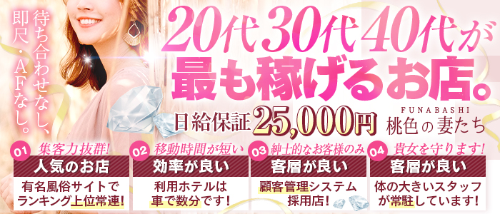 40代.50代の中高年男性向け風俗求人・バイト情報まとめ | 俺風チャンネル