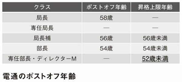 中国限定 マクドナルド ガンダム バンダイコラボ