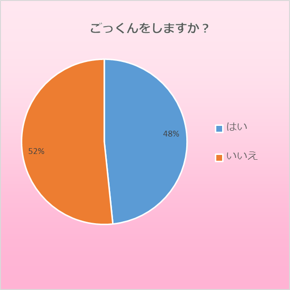 楽天ブックス: 勤務中でも即ヌキしてくれる都合の良い同僚。 股ゆる女子社員は精子ごっくんが好き 総務課