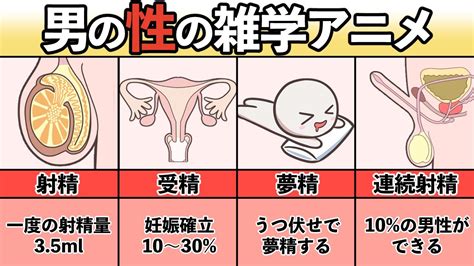 M男監修【射精管理のやり方】おすすめの道具は貞操帯！可能な風俗は？｜風じゃマガジン