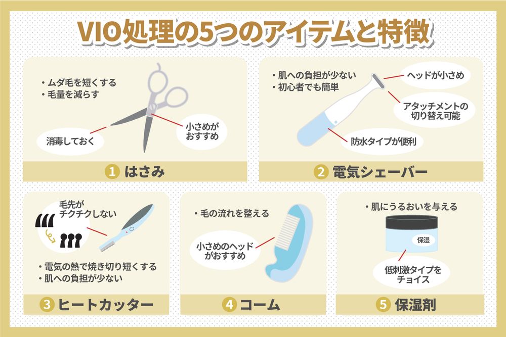 医療VIO脱毛、人気の形（デザイン）は？後悔する前に押さえておきたいこと - 【東京4院・大阪3院】美容皮膚科フェミークリニック