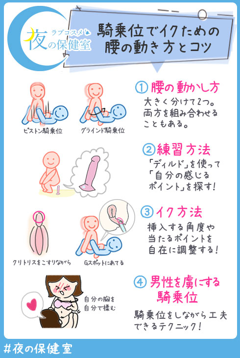 HMRK-026] 【I乳エロむちボディ】結婚間近のリア充カップルが登場！自慢の爆乳彼女が他人にNTR！彼氏より上手 すぎる濃厚エロテクにおっぱいをブルンブルン揺らしながら悶絶イキ！自らうねり騎乗位でガンガン搾り取る中出し2連戦！！