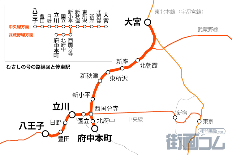 えっ、北朝霞〜大宮まで1駅で行けるらしいむさしの号。本数少ないけどすんごいw （今から乗る） 大事だからもう一回言うけど、北朝霞の次に止まるのが大宮です