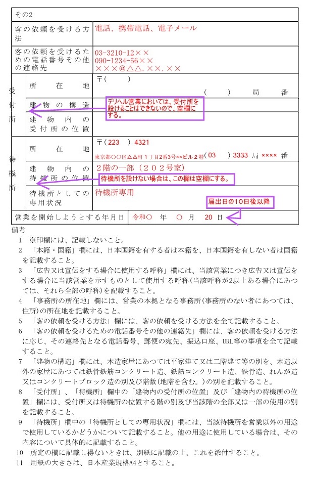 風俗】デリヘル店の開業を目指す方必見！経営ノウハウ・必要な準備 | お役立ち情報｜新宿の広告代理店「株式会社セントラルエージェント」