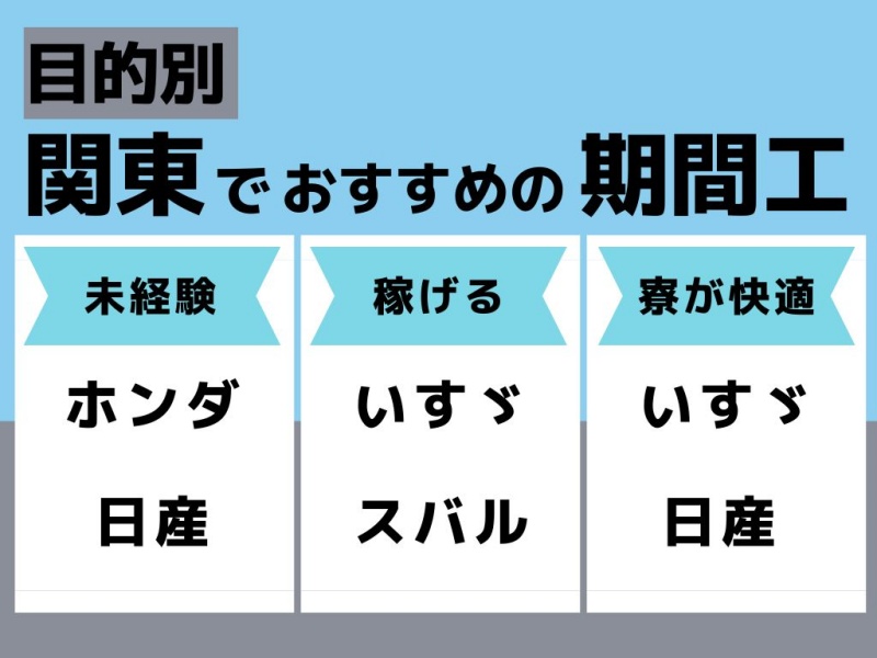 40代女性が稼げる仕事の特徴とは？ おすすめの仕事5選や仕事選びのポイントも解説｜日経転職版