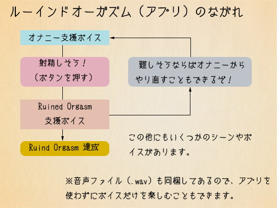 ルーインドオーガズムとは？やり方のコツや覚えるメリットも解説 – 東京で稼げる！風俗求人は【夢見る乙女グループ】│ メディア情報サイト