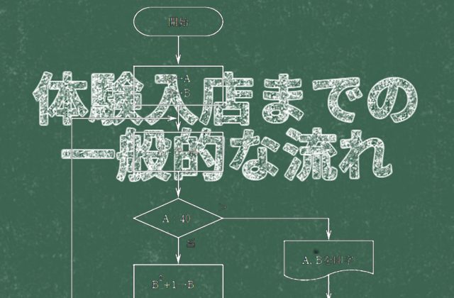 メンズエステの体験入店とは？ 体験期間のルールや流れを徹底解説 |