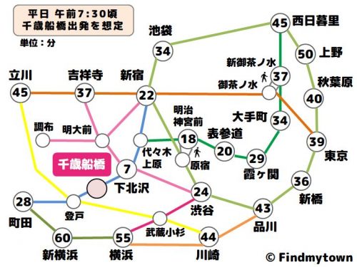 千歳船橋駅の中古マンション・リノベーションマンション物件一覧・購入情報一覧【cowcamo】