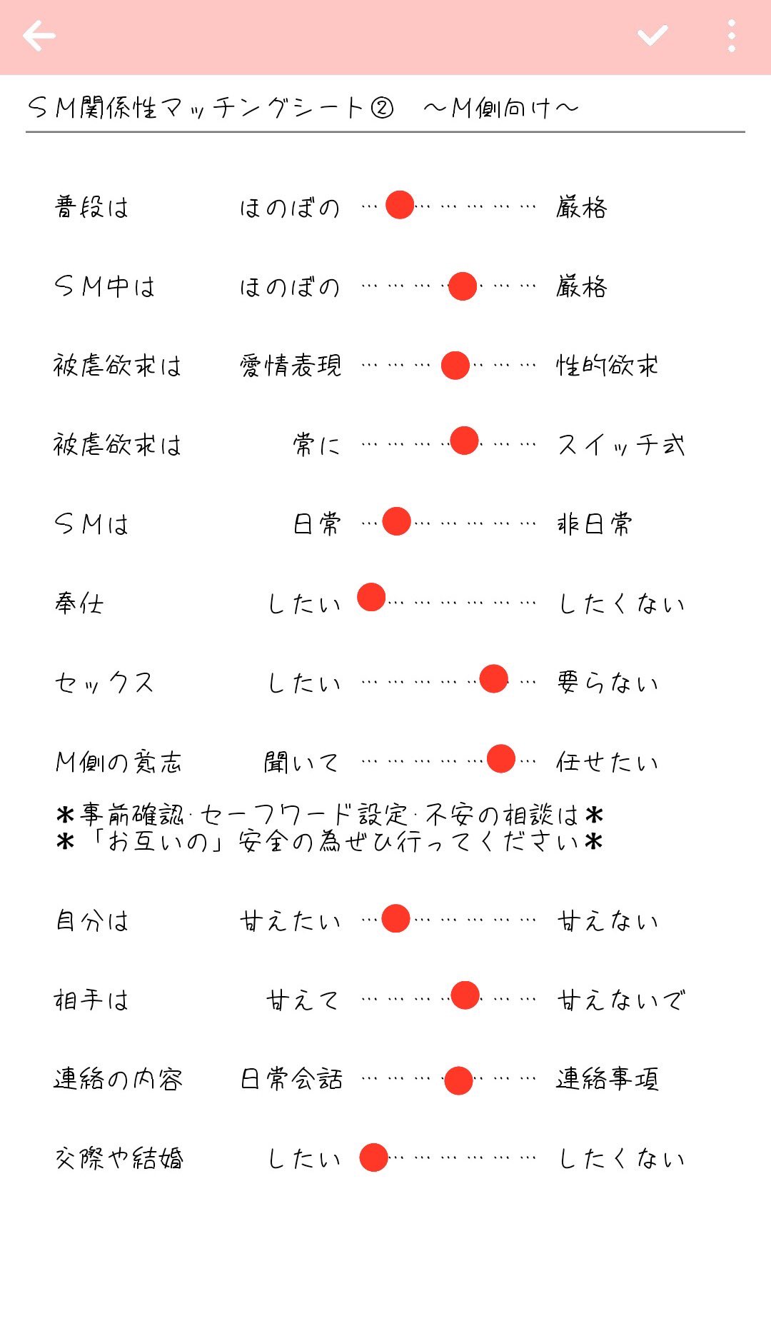 マゾとサブの違いって？ 特徴や関係性を解説 | Luna SMガイド