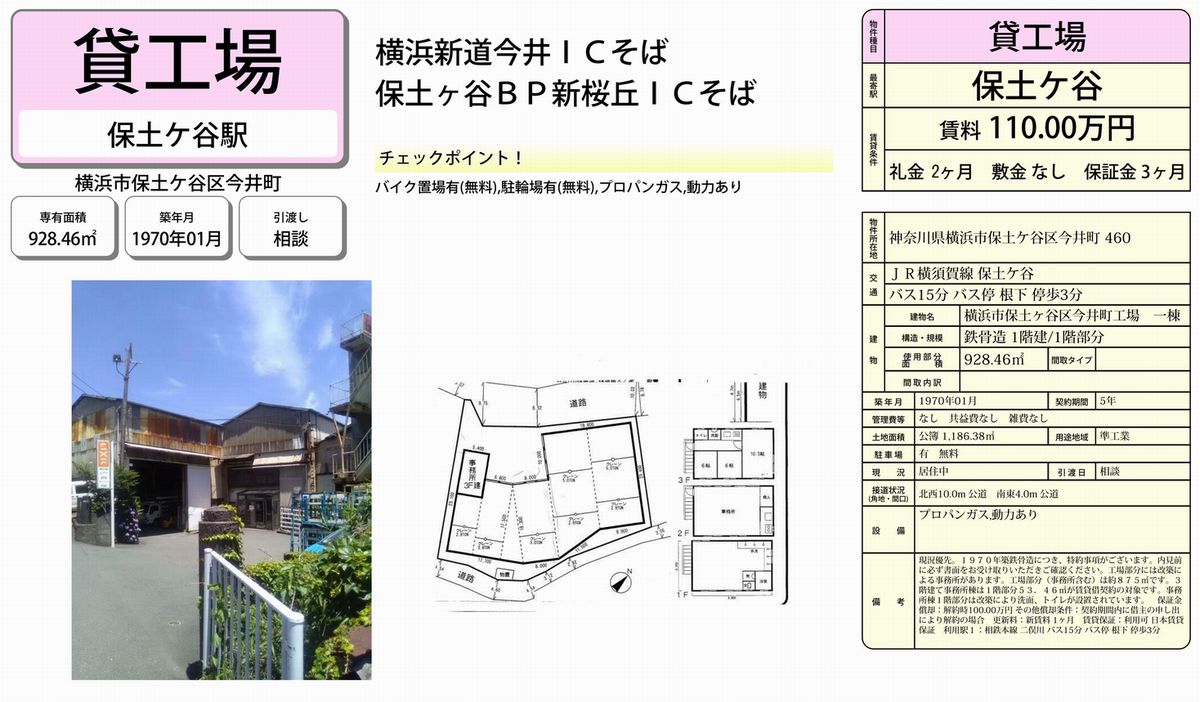 今井IC - 保土ヶ谷区 - 264人の訪問者