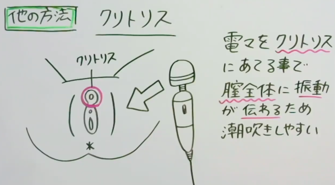 男の潮吹き」の真実 ～被験者が語る潮吹きのやり方～ -