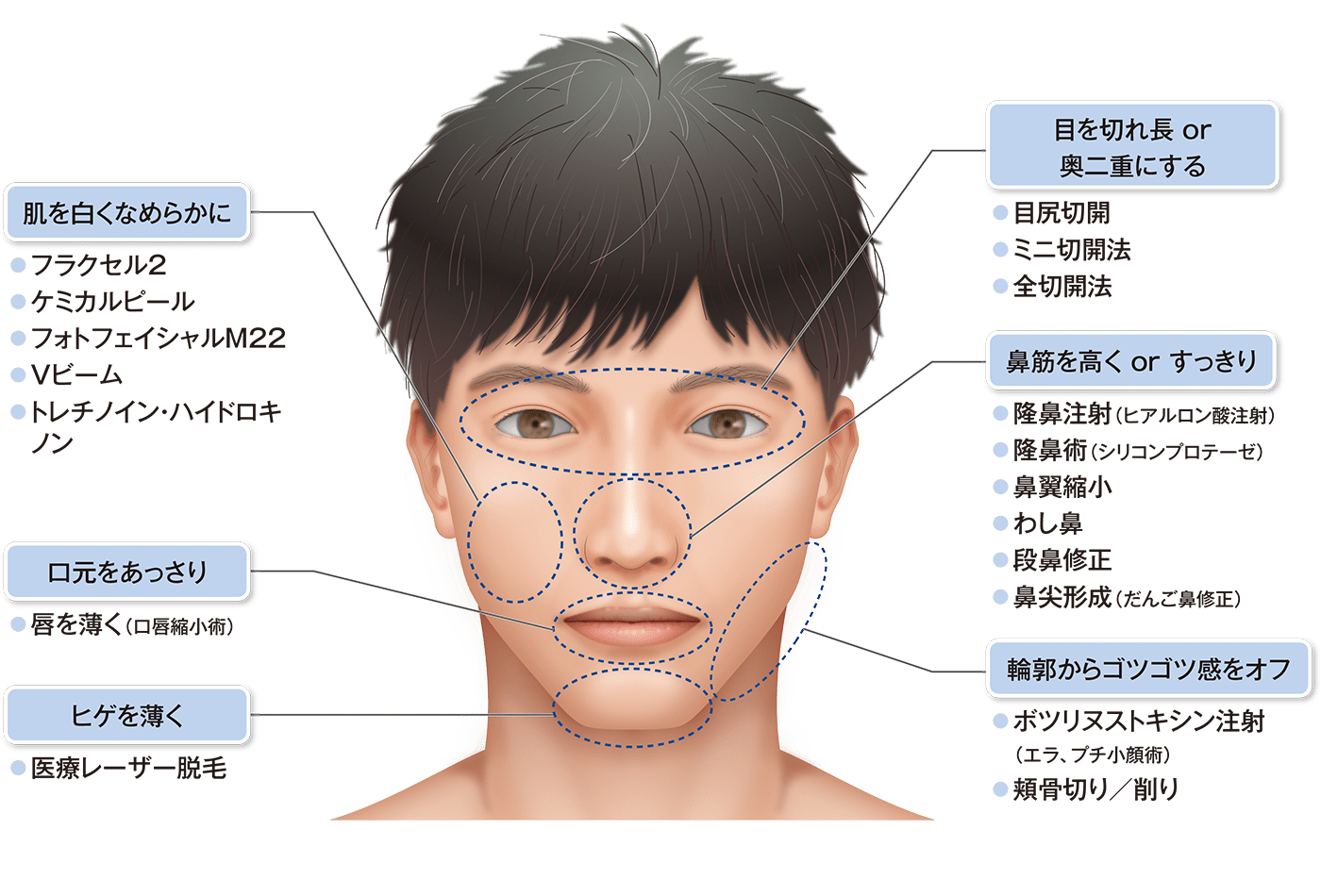 男梅の酒って美味しい？男梅サワーやシロップとの違いは？？実際に飲んでみた感想・評価まとめ☆ | 梅酒に恋して♪