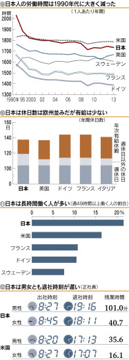 共同参画」2013年 10月号 | 内閣府男女共同参画局