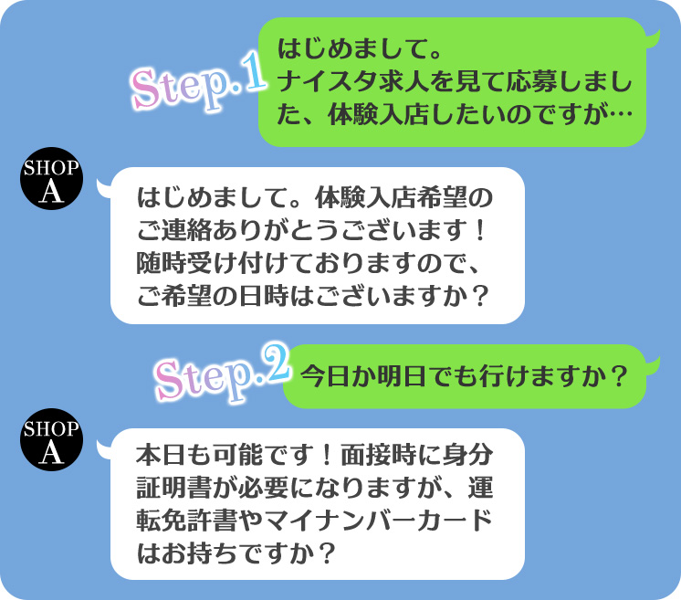 中野メンズエステ【2024年最新 お勧めランキング☆TOP9】| DDTALK