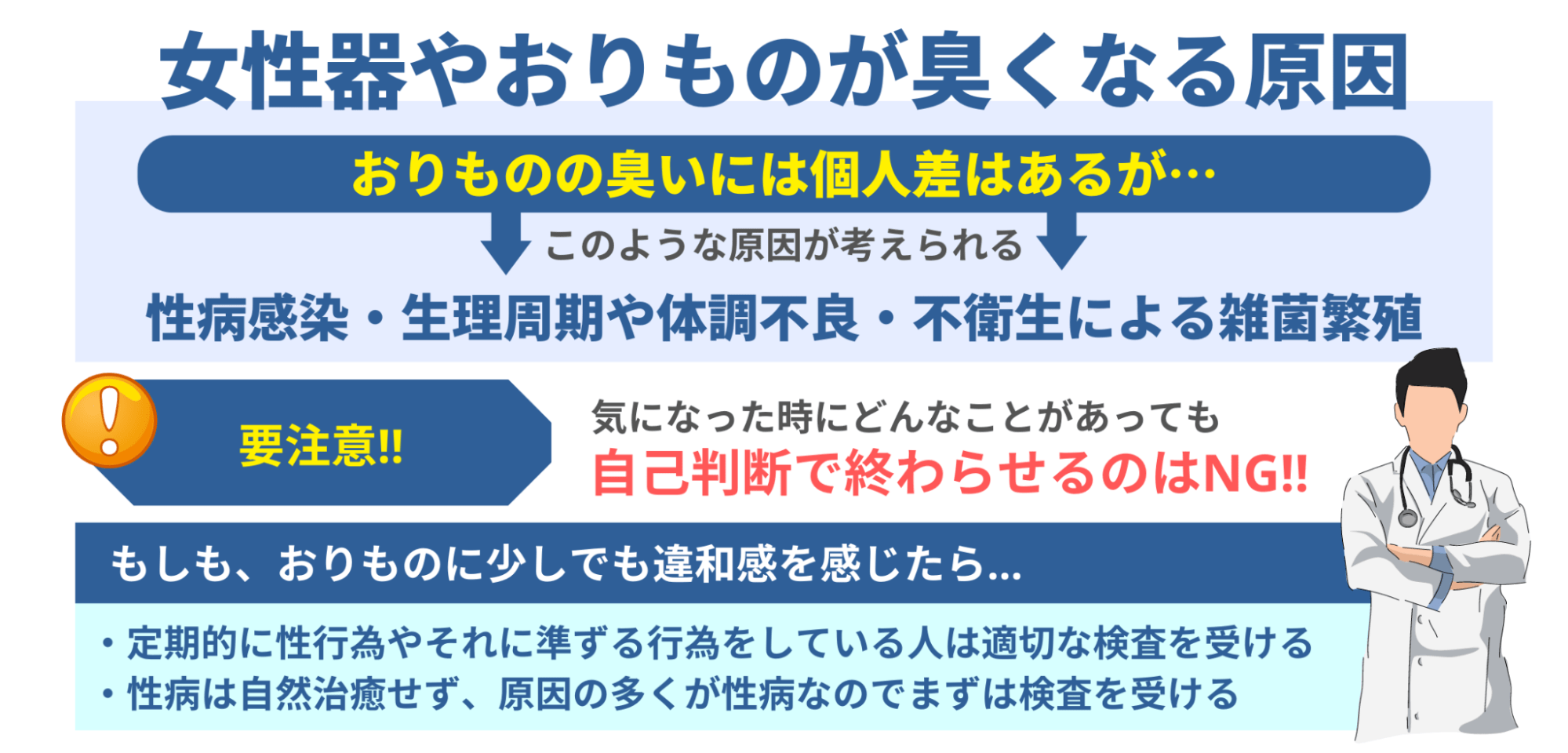 医師監修】 デリケートゾーン（陰部）のにおいが気になります。更年期の影響？洗ってもにおいが取れないのはなぜ？ ｜お悩み相談室Q&A