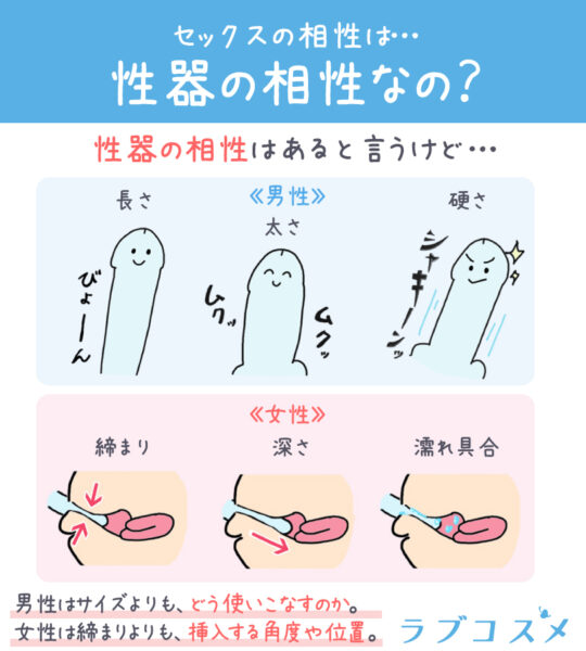 セックスの相性とは？体の相性がいいと感じる相手の基準や特徴！