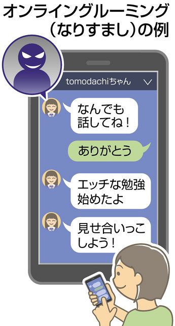 newTOKYO（ニュートーキョー） |  【医師に聞く】一周回って“セックス依存症”ってなんなんだ？毎日mrmrしちゃう人は特に知っておきたい、依存症のブレイクスルー