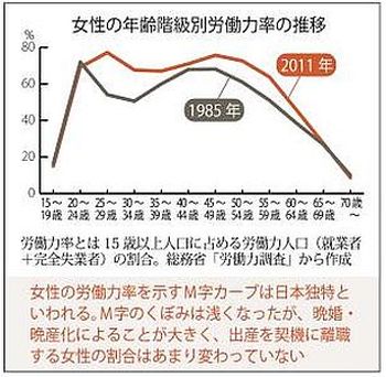 男女共同参画 情報誌クレオ 2023年10月発刊