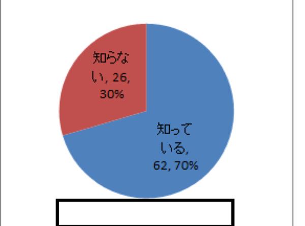 僕をセンズリと呼んだ先生｜trico