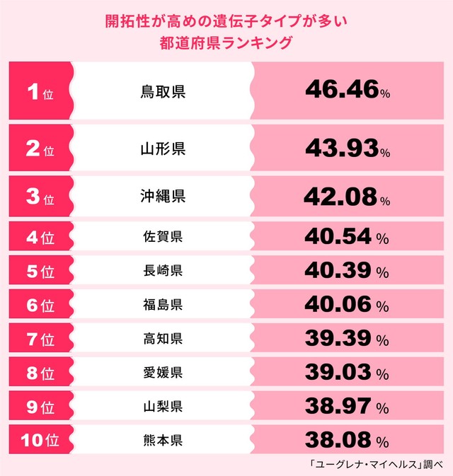 彼は生徒Aになっていい存在ではなかった」顧問のパワハラで死を選んだ高校生 3年以上たち提出された調査報告書 | 沖縄のニュース｜RBC