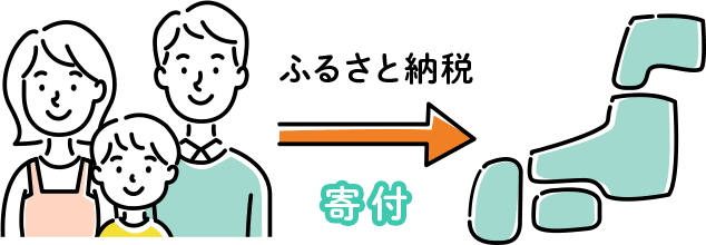 水張り」のやり方 もう失敗しない！手順と必要な道具を解説