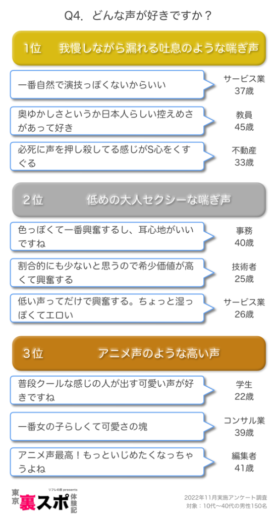 無料ボイス有】【オナニー実演】イッた直後に即2回戦⁉️性欲ヤバい日の連続絶頂☆ガチH‼️ずっとイきそうな敏感状態で寸止め✖️イき我慢⁉️激しい吐息 ✖️甘々喘ぎ声でトロける囁きH |