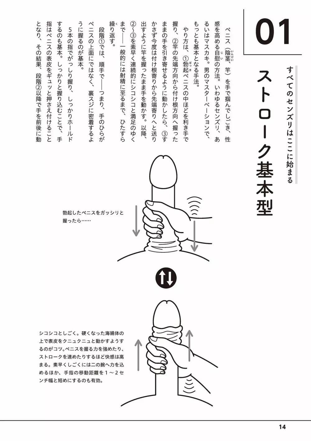 エッチ漫画】女の子が気持ちよくオナニーする方法・確実にイクやり方 : エロ漫画無料アダルト裏モノJAPAN