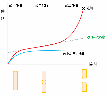 膣ナラ(ちなら)が出ると恥ずかしい？原因・対処法・男性の本音などを解説｜風俗求人・高収入バイト探しならキュリオス