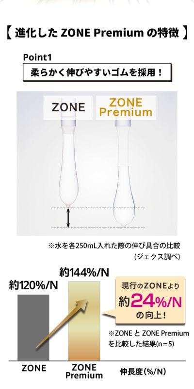 女性に人気のコンドーム通販 気持ちいいおすすめコンドームランキング【ラブコスメ】