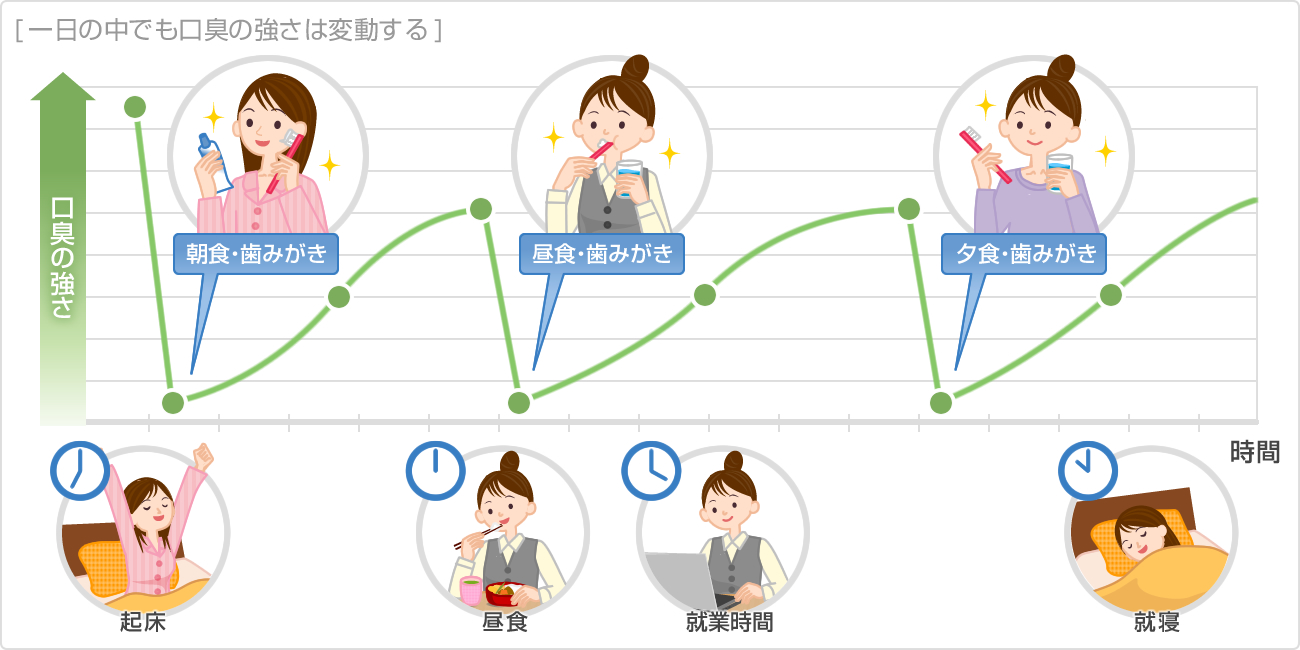 渋谷・おでかけ】待ち合わせの隙間時間に！暇つぶしスポット11選