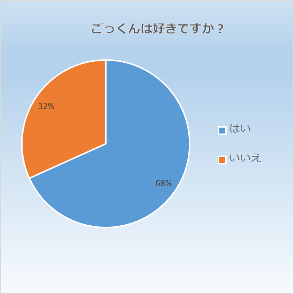 天馬ゆい 呼べばいつでも即フェラごっくんしてくれるセフレ【VR】 - エロ画像まとめ