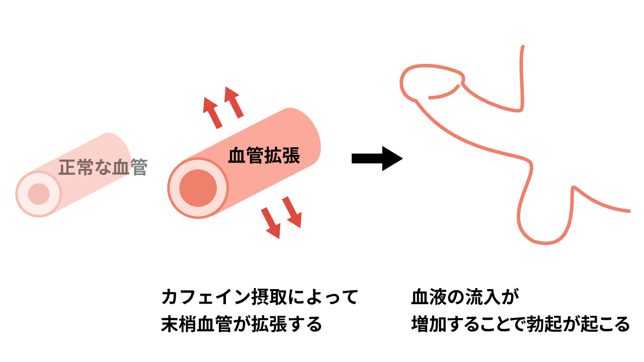 大塚製薬 オロナミンC ラベルレス