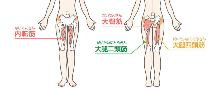 足指おしゃぶりオナニー 足コキ |