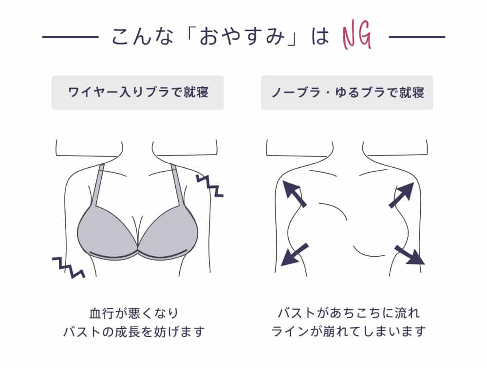 夏までに貧乳改善！特典もいっぱいついてるからチャレンジ！ | プルプエラでイキイキ！仕事＆プライベートにハリがでた！