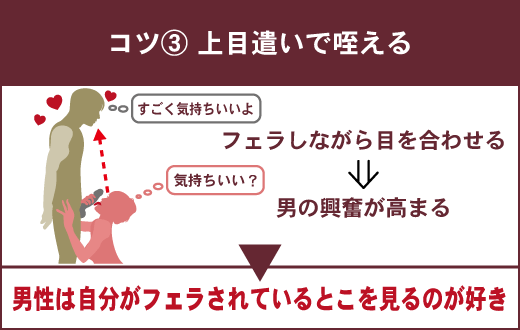 フェラチオのちょっとしたコツ。舌のどこを使うかだけで刺激は大きく変わる！ | 【女性向け】男を虜にするセックステクニック