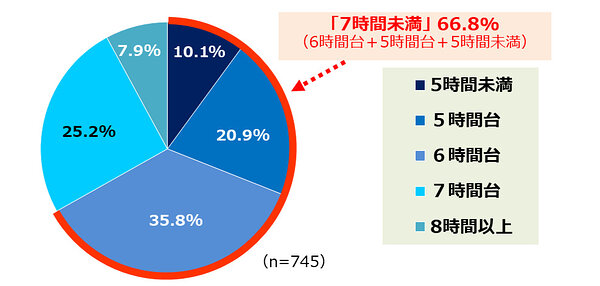 新型コロナウイルス感染拡大防止への取り組みについて – シップヘルスケアファーマシー東日本株式会社