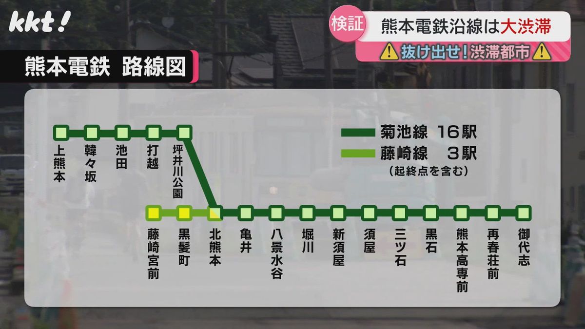 上熊本 | 駅印対象駅紹介 |