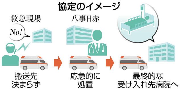 第2陣が出発…名古屋・八事日赤病院から医師や看護師らが被災地へ「安心していただけるような活動を」 | 東海テレビNEWS