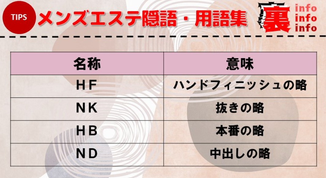 最新版】名古屋駅（愛知県）のおすすめアジアンエステ・チャイエス！口コミ評価と人気ランキング｜メンズエステマニアックス