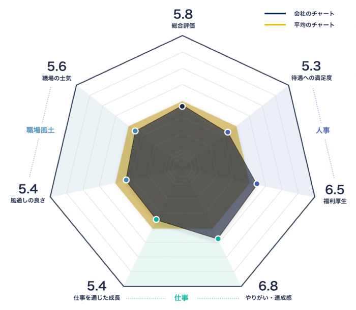 MIZUNO(ミズノ)【バスケットボール】 味の素スタジアム内の口コミ・料金 |