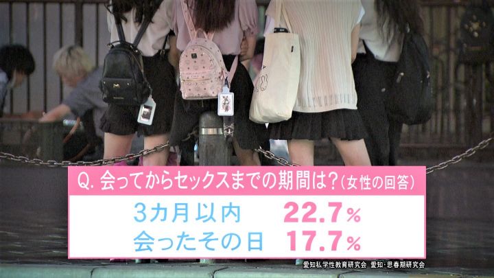 このピュア系JKが「セックスしたい」を連呼する | お宝エログ幕府