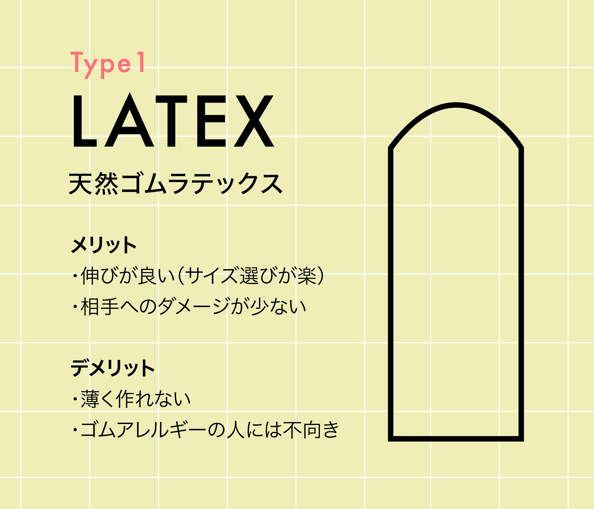 コンドームオナニーにおすすめのコンドーム人気比較ランキング！【オカモトも】 – モノナビ –