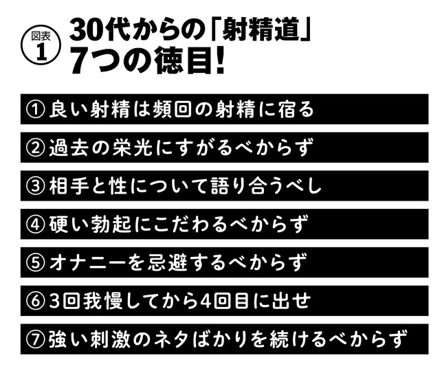 早漏の原因となるマスターベーション(自慰行為)とは？早漏の改善の方法も解説｜イースト駅前クリニック