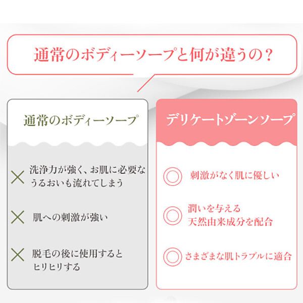 風俗嬢が監修】店舗型ヘルスのお仕事内容は？デリヘルやソープとの違い、流れや給料相場を公開 - バニラボ