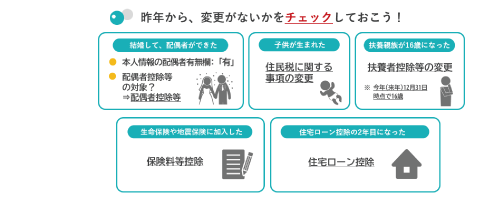 コミなびとは｜サービスの評判・口コミから料金・登録/解約方法まで紹介 – 