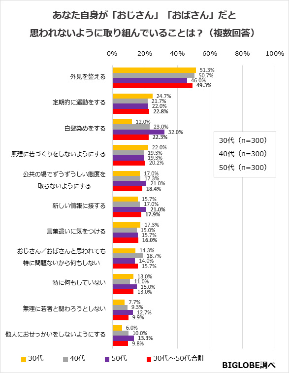 熟女って何歳までなん？ : 新生・gogoワテは行く！