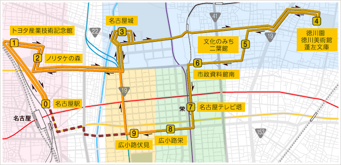 大阪〜名古屋高速バス往復乗車券 ＆メーグル 1DAY