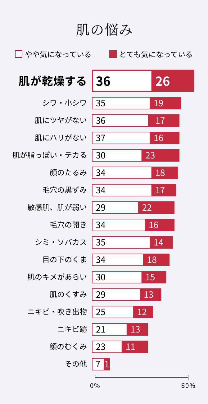 デパコスメンズコスメおすすめ35選！プレゼントにも人気【スキンケア・メイク・ボディケア・香水】